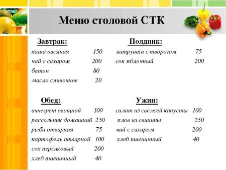 Меню столовой