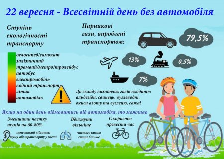 Экология картинки