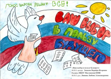 Выборы рисунок карандашом