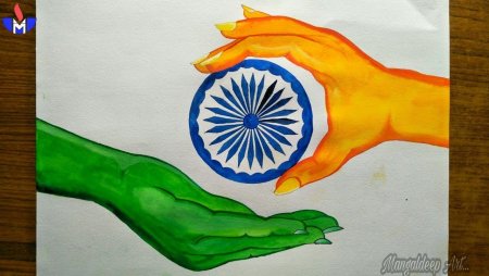 День независимости плакат