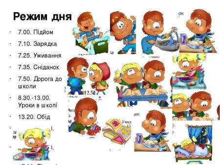 Режим дня для школьников