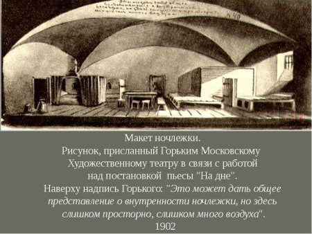 На дне Ночлежка рисунок Горького