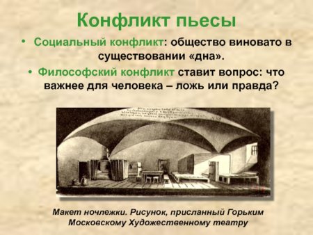 Макет ночлежки Горький