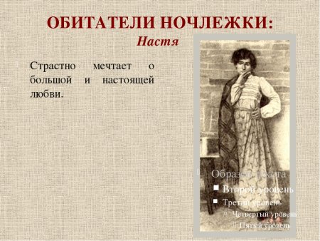 Обитатели ночлежки