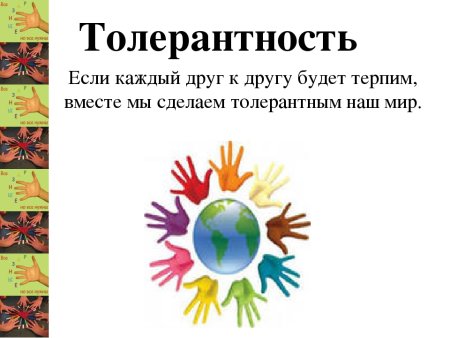 Международный день толерантности классный час