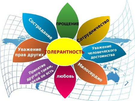 Цветок толерантности для детей