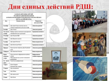 День единых действий мероприятия в школе