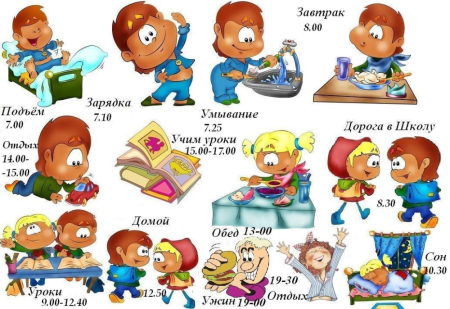 Распорядок дня рисунок