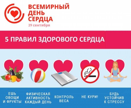 Всемирный день сердца