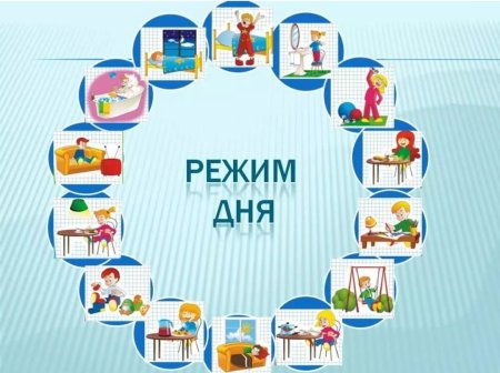 Распорядок дня схема
