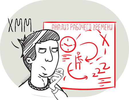 Рабочее время рисунок