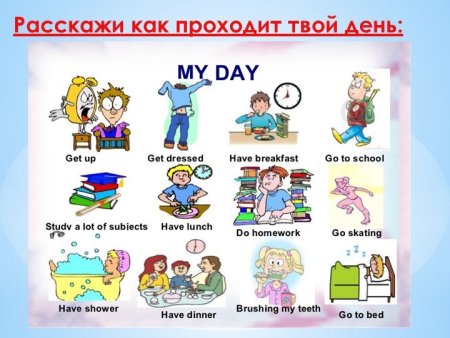 Распорядок дня на английском языке