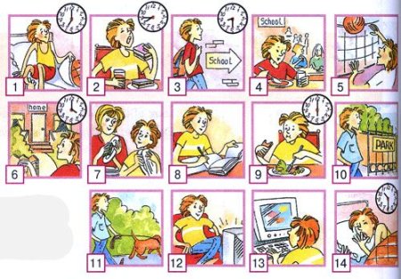 Лексика по теме распорядок дня