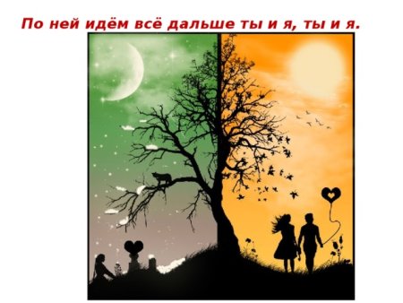 Контраст день ночь