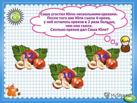 Детский читательский дневник