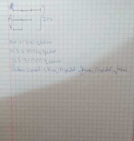 Альбом для рисования