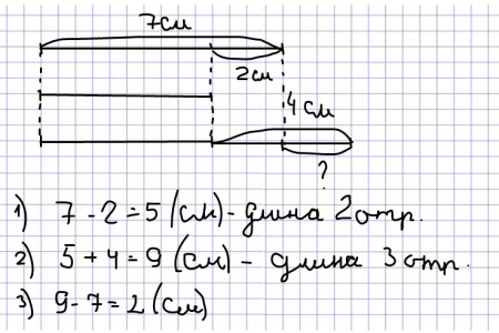 Школьные отметки рисунок