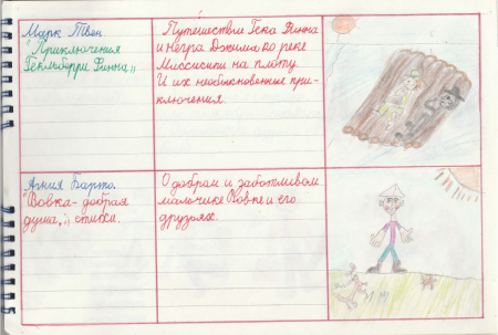 Рисование фломастерами для детей