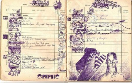 Простые рисунки