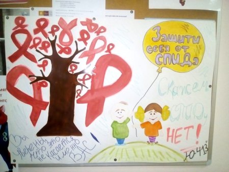 Всемирный день борьбы со СПИДОМ плакат