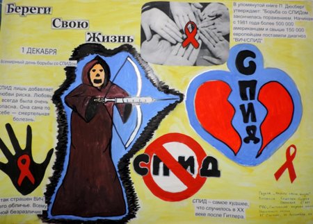 Всемирный день борьбы со СПИДОМ рисунки
