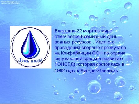 Рисунок на тему вода