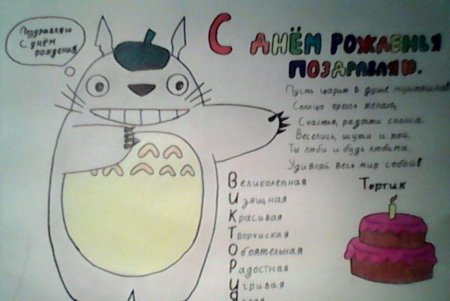 Плакат с днем рождения сестренка