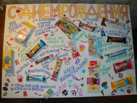 Плакаты со сладостями на День рождения