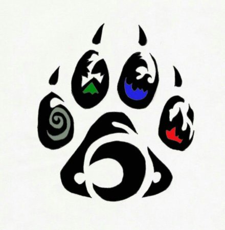 Тату лапа волка эскизы