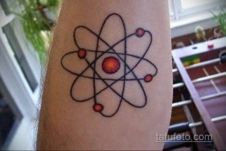 Тату атомы молекулы