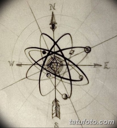 Татуировки связанные с физикой