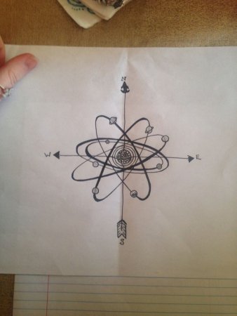Атом рисунок тату