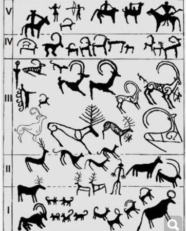 Наскальные рисунки тюрков