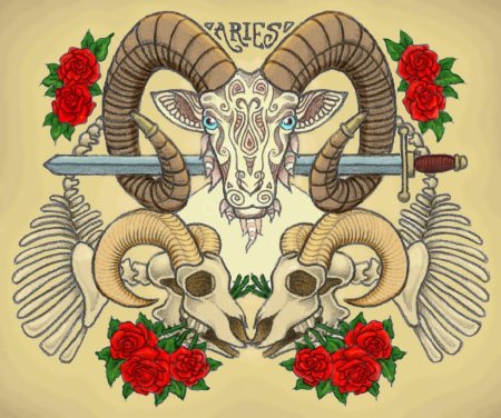 Баран знак зодиака