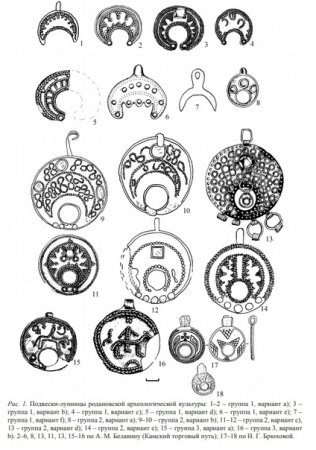 Родановская археологическая культура