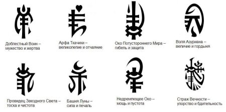 Татуировка означающая силу