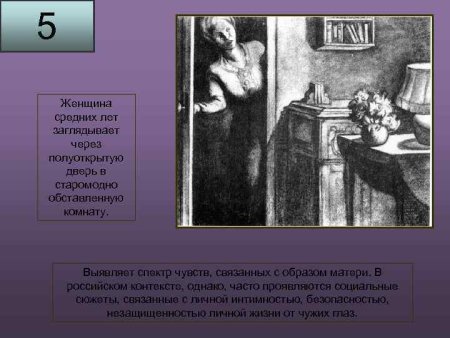 Tat – тематический тест апперцепции