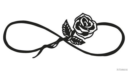 Вечное Возвращение Ницше