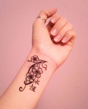 Тату рисунок на запястье