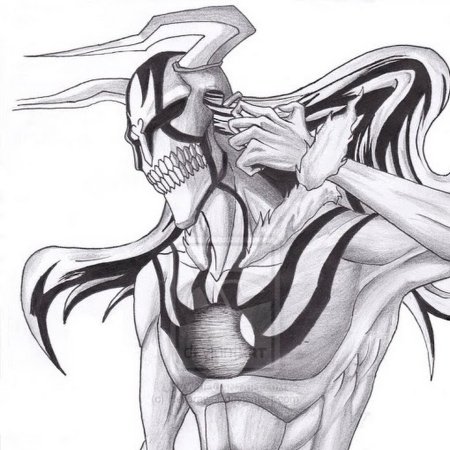 Аниме символы Блич