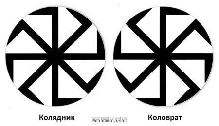 Эмблема Коловрата