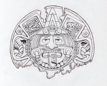 Мандала Майя инки Ацтеки