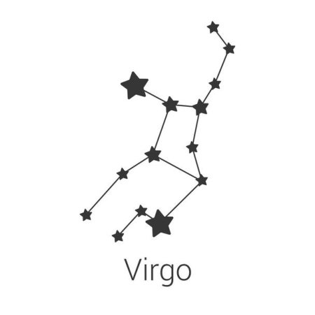 Созвездия Virgo схема