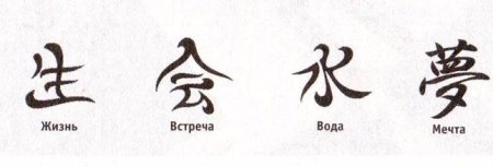 Легкие тату иероглифы
