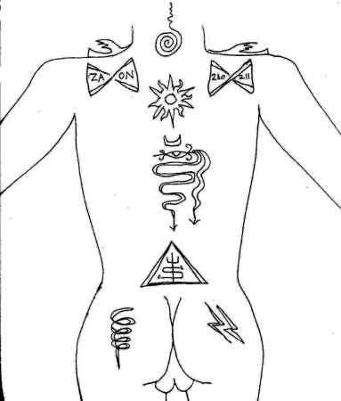 Необычные знаки на теле