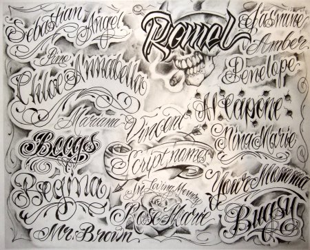 Надписи в стиле Чикано