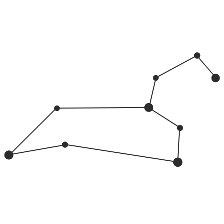 Созвездие Лев астеризм