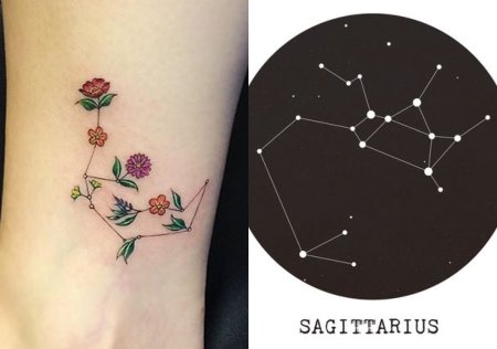 Созвездие Кассиопея тату