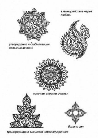 Значение рисунков мехенди