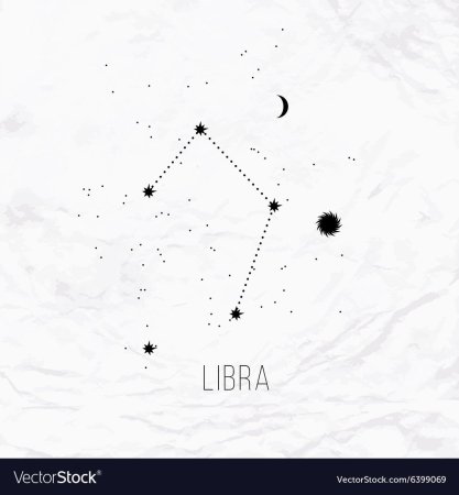 Libra Созвездие